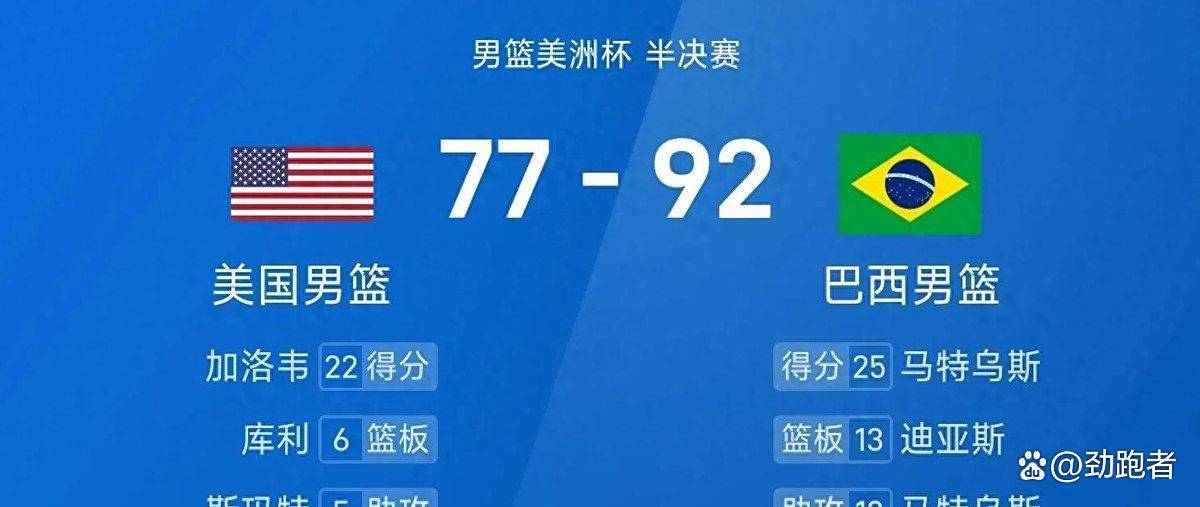 南宫体育-美洲杯赛程吃紧,圣保罗今晚篮板制胜,形势明朗,控场能力成焦点(2025乒乓球赛程一览表)