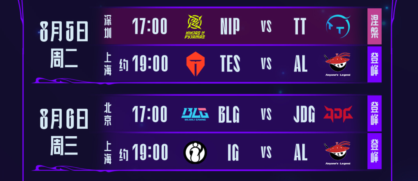 NG SPORTS-包含Karsa连续三场比赛得分超过战术调整，TES挑战极限！的词条